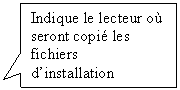 Rectangle: Indique le lecteur où seront copié les fichiers d'installation
